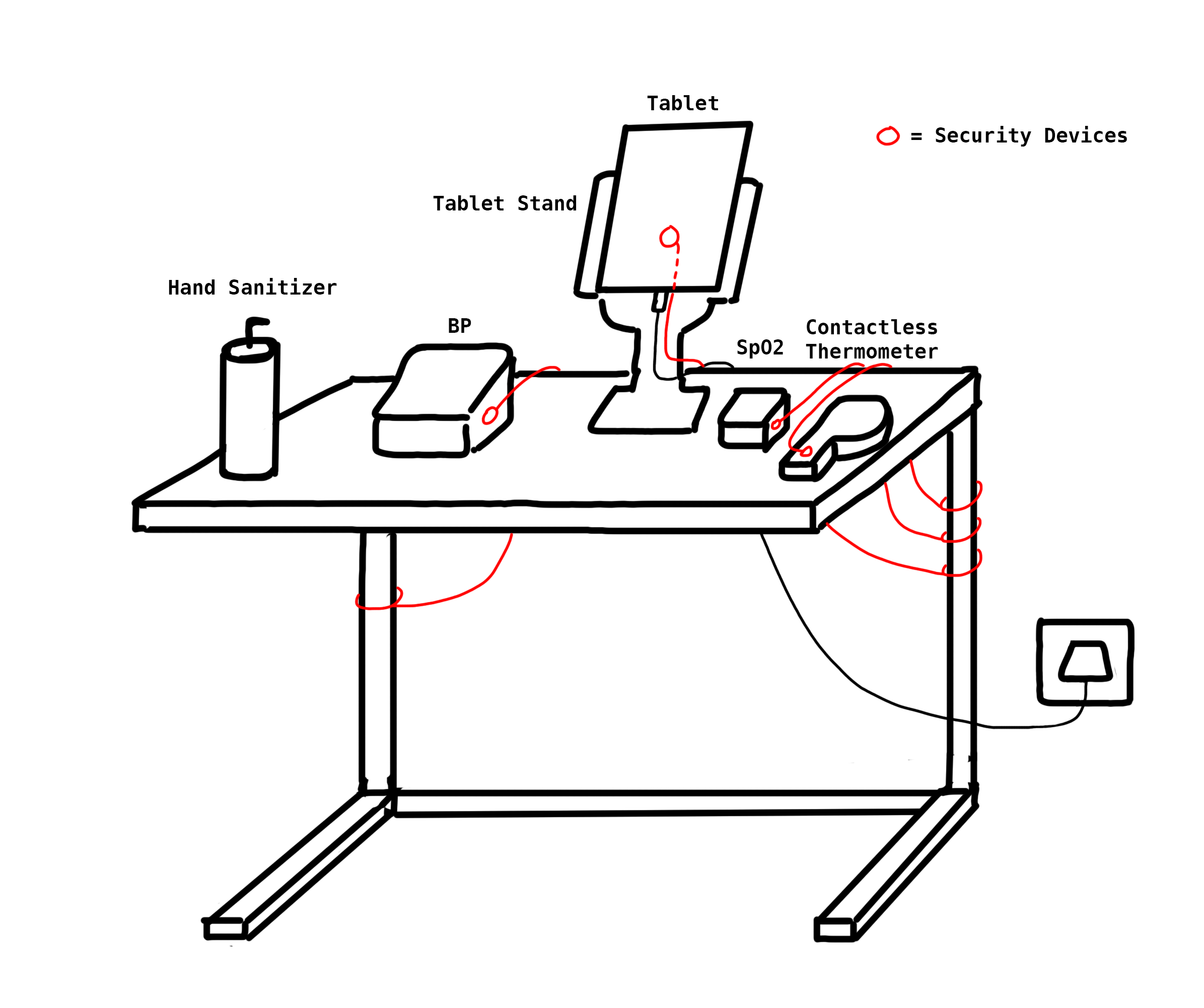 Kiosk Prototype v1 scaled